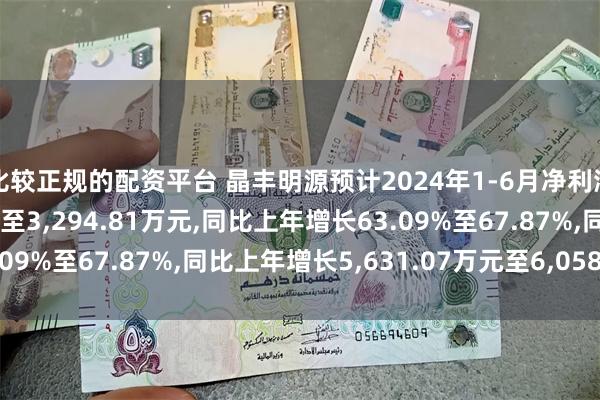 比较正规的配资平台 晶丰明源预计2024年1-6月净利润亏损2,867.71万元至3,294.81万元,同比上年增长63.09%至67.87%,同比上年增长5,631.07万元至6,058.17万元