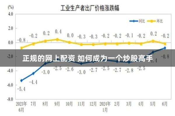 正规的网上配资 如何成为一个炒股高手