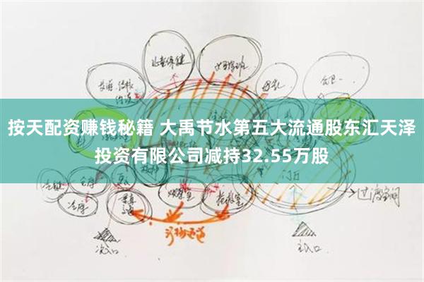 按天配资赚钱秘籍 大禹节水第五大流通股东汇天泽投资有限公司减持32.55万股