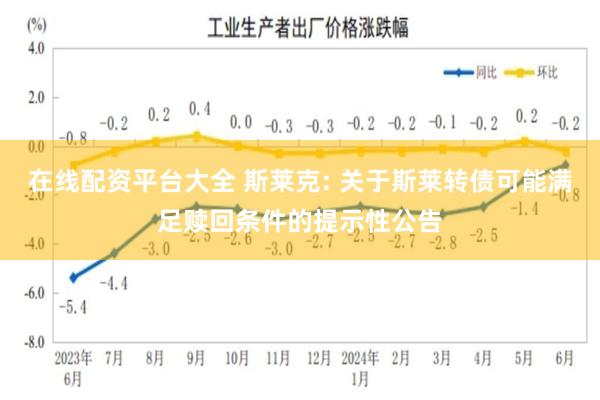 在线配资平台大全 斯莱克: 关于斯莱转债可能满足赎回条件的提示性公告