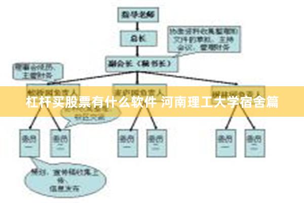 杠杆买股票有什么软件 河南理工大学宿舍篇